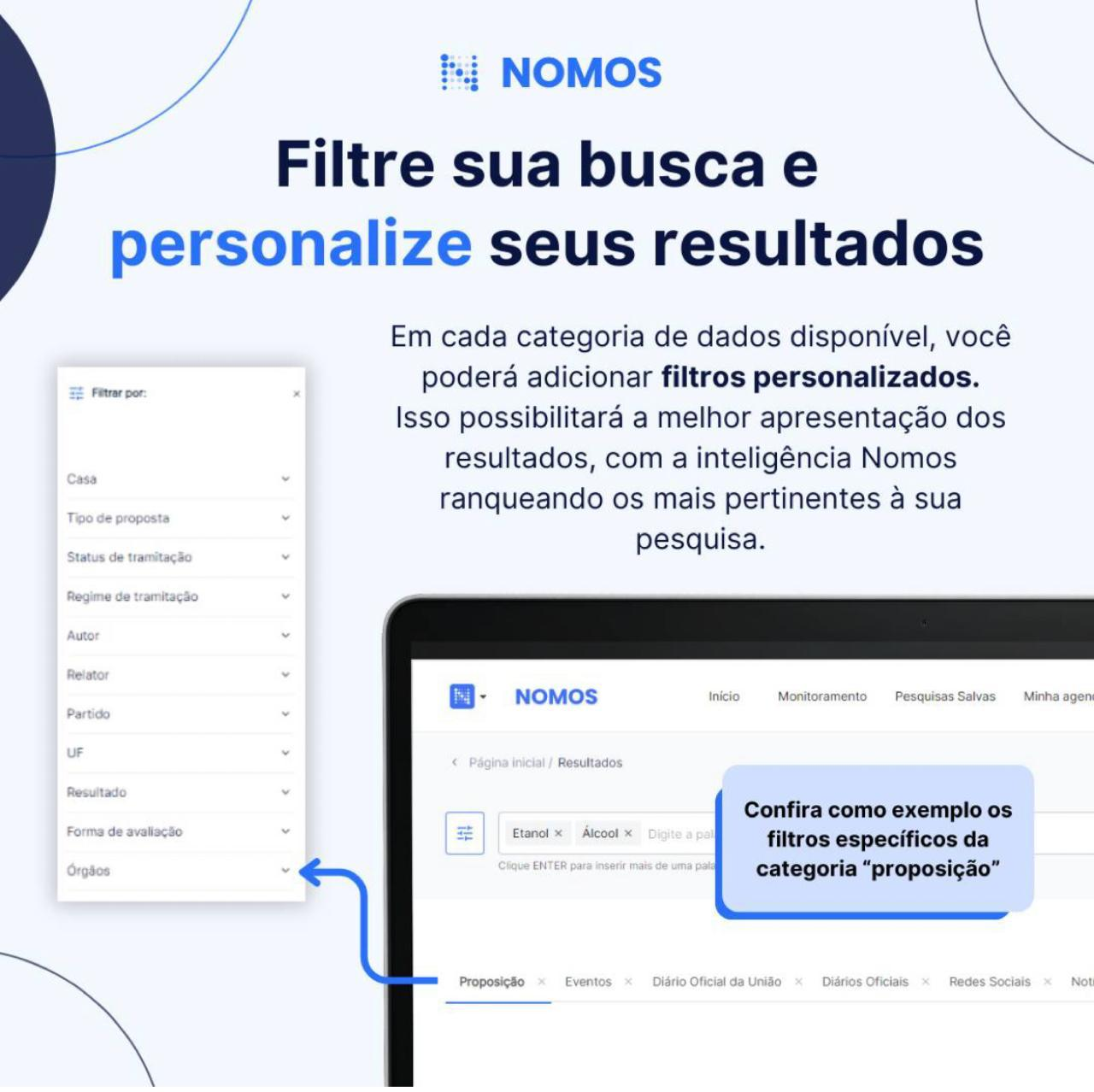 Peça explicando os filtros personalizados da Nomos, com o painel de filtros da categoria proposição em destaque.