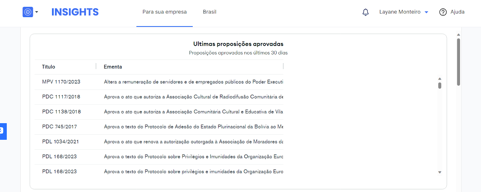 Painel Insights da Nomos com a lista das últimas proposições aprovadas nos últimos 30 dias.