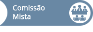 Etiqueta azul com a etapa Comissão Mista no fluxo de tramitação de uma medida provisória.